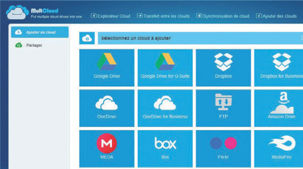 multicloud